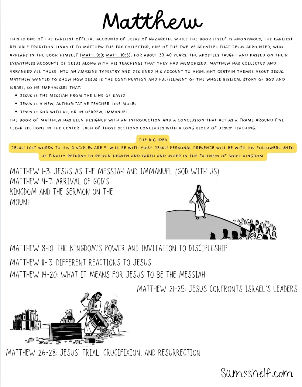 Bible Book Club Binder