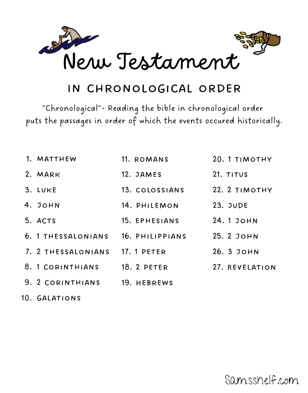 Bible Book Club Binder